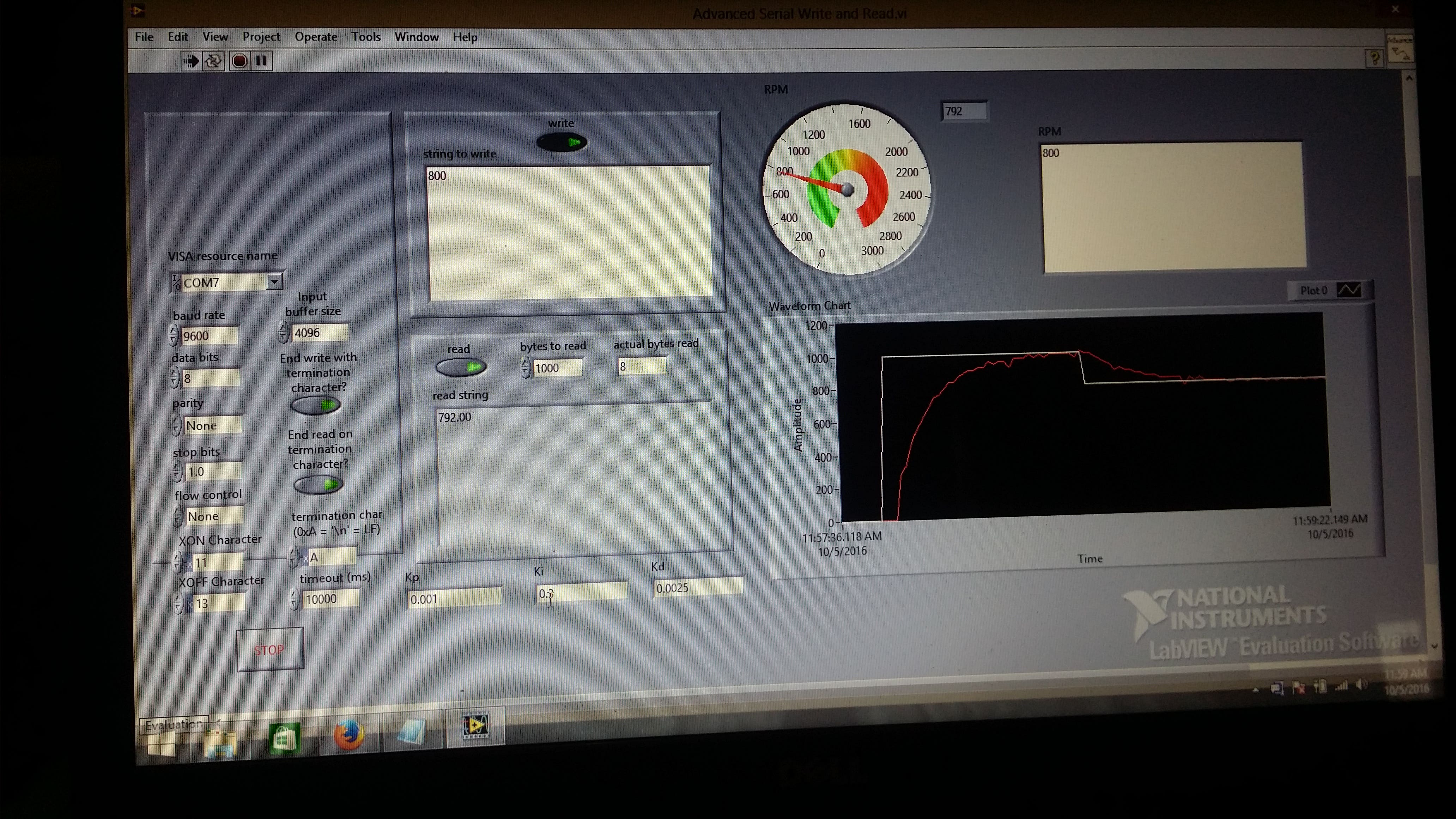 PID Motor Speed Control LAbview+Arduino