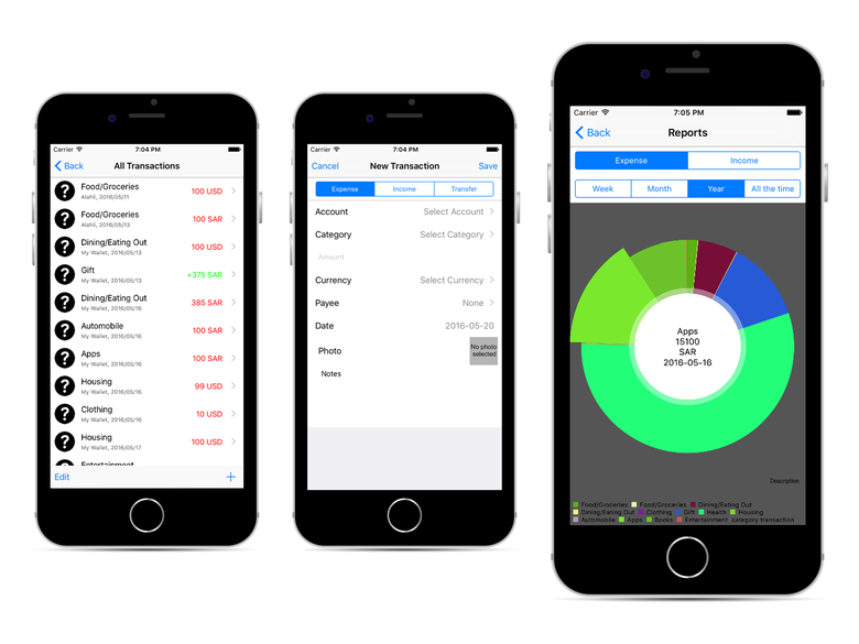 Financial Software Application for Iphone using Swift.