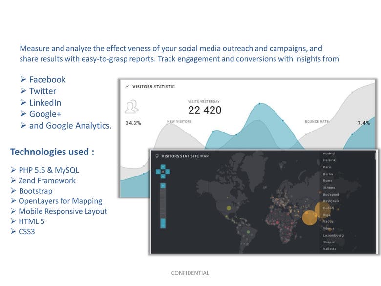 Dashboard, Data Analytics and Visualization