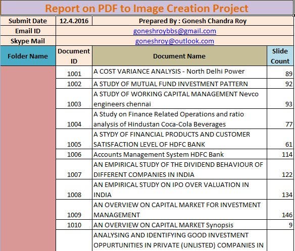 PDF to Images Creation