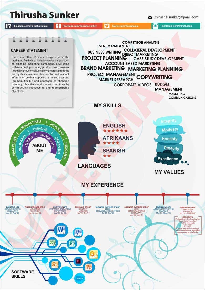 InfoGraphic Resume