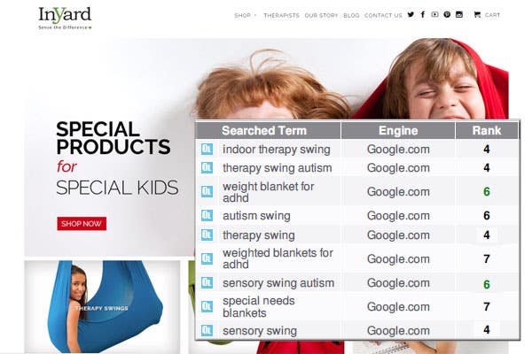 Top results for autism products in US