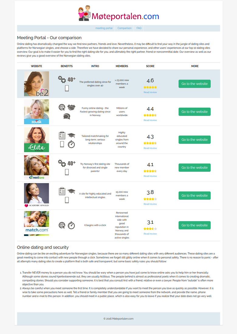 Product comparism, rating and review website