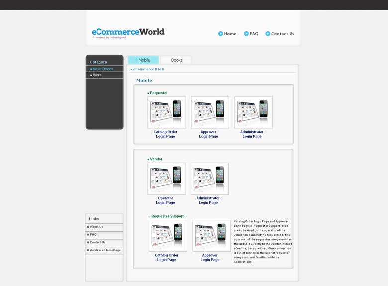 eCommerce Top Page