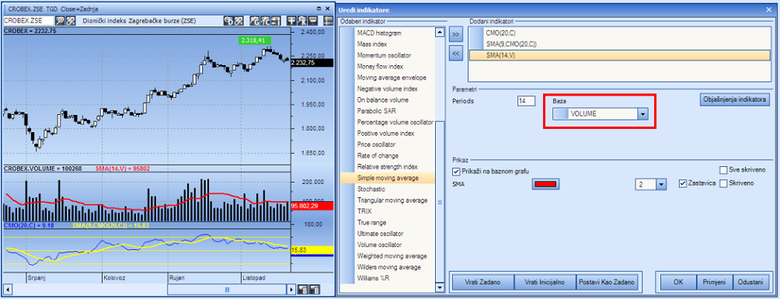 Sfera Station (stock market monitor and analysis tool)