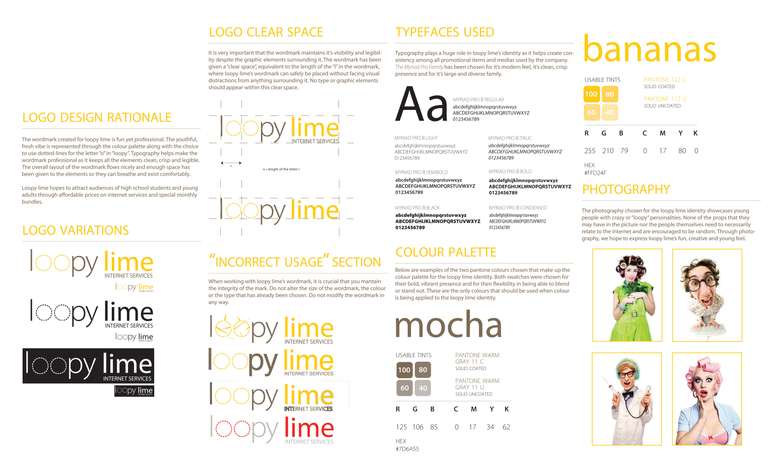 Loopy Lime: Branding Guidelines