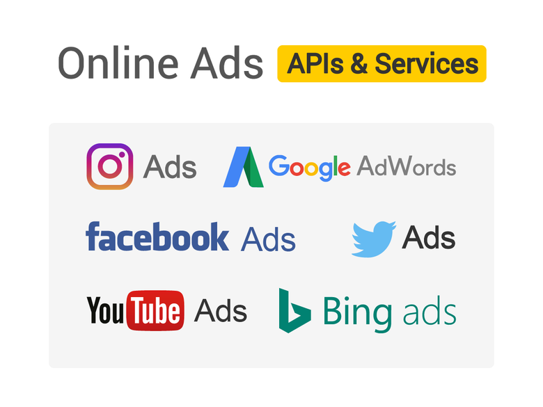 Online Ads APIs & Services