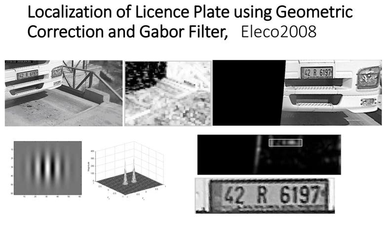 Licence Plate Localization