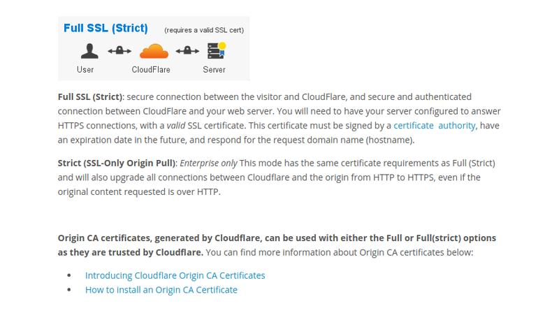 Cloudflare Full SSL (Strict) Setup & Installation.