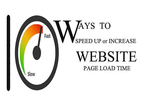 Page Load Speed
