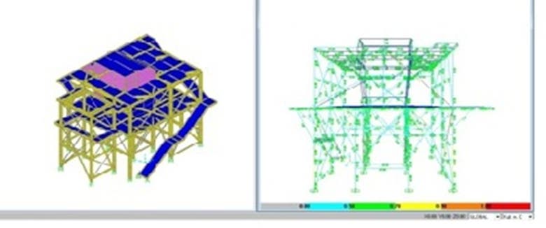 Sizer#6 Upgrade to 3000tph Structural Analysis.