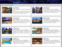 Hotel and Property Management System