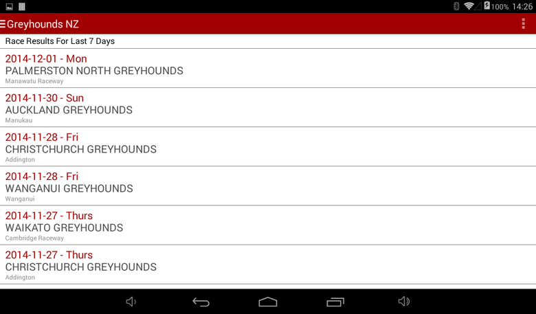 B4A Greyhound Form Android Phone App