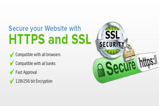 SSL installation for making website secure.