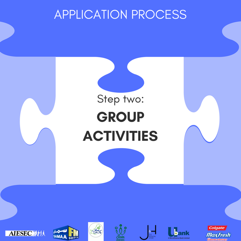 Poster for application process explanation