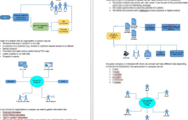 Some diagrams by Visio