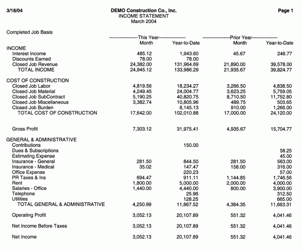 Financial Statements of Company