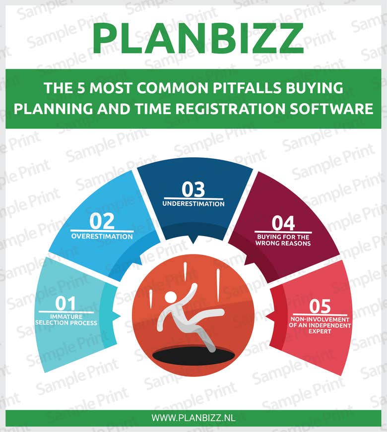 Info graphic designed for Planbizz