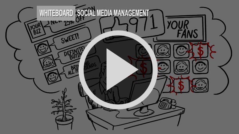 WHITEBOARD 04 - Social Media Management