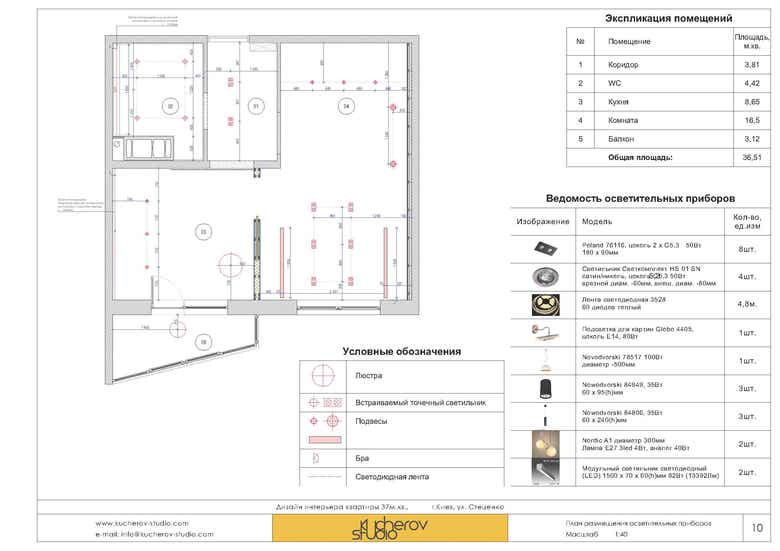 Interior design. 2D CAD