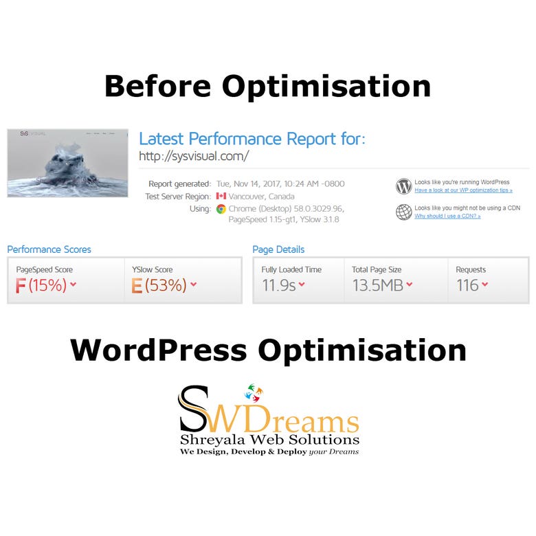 WordPress Optimisation