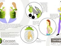 Cocoon - Finalist in Samsonite Travel Competition