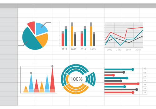 Excel Dashboards | Analysis