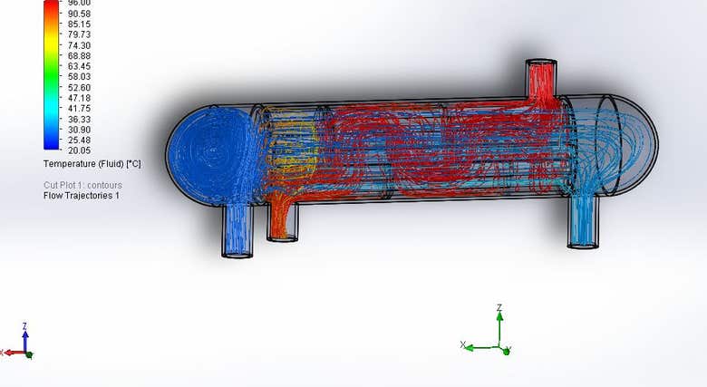 Analysis and simulation using Ansys, Solidworks,CATIA