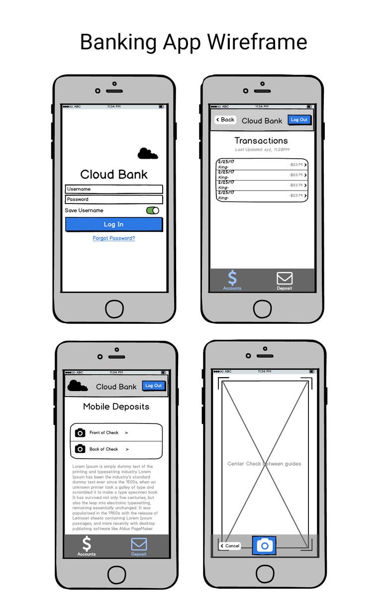 Wireframing : Mobile Apps and websites