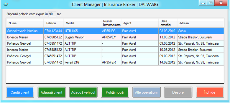 Client Manager | Insurance Broker