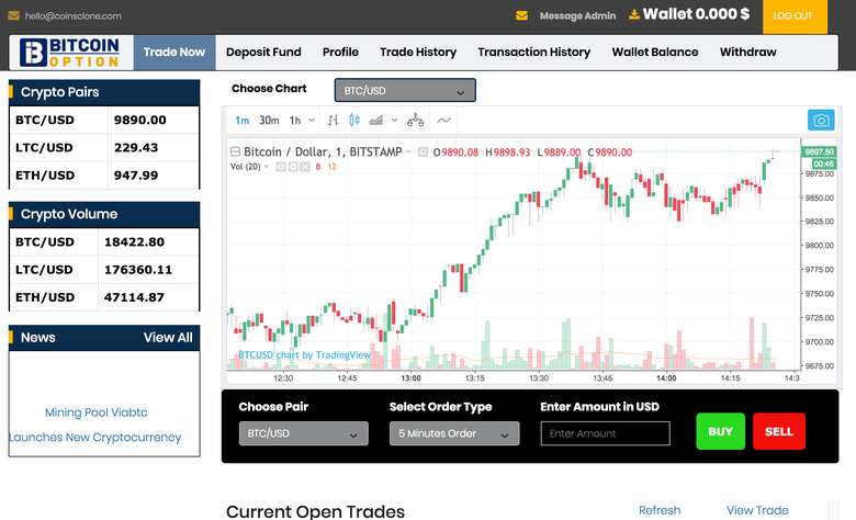 Bitcoin Trading Portal