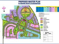 Master planning Projects