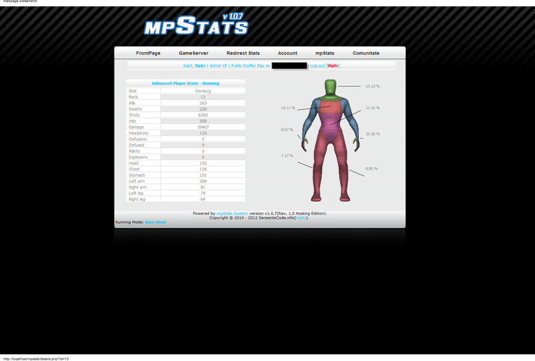 mpStats System