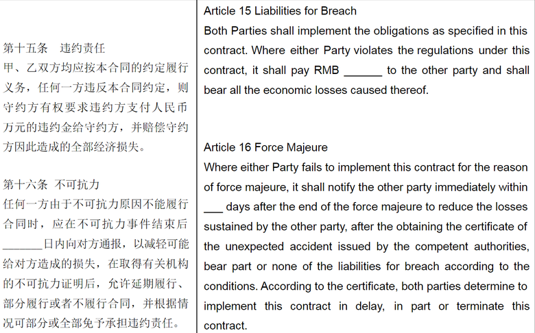 Chinese Business Contract Translation
