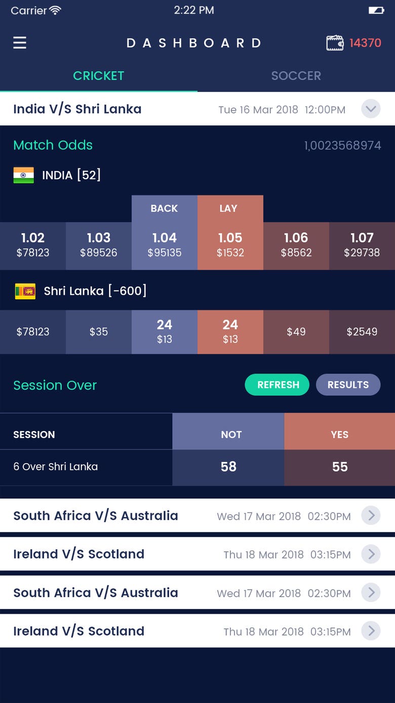 Betting Solution Cricket & Soccer