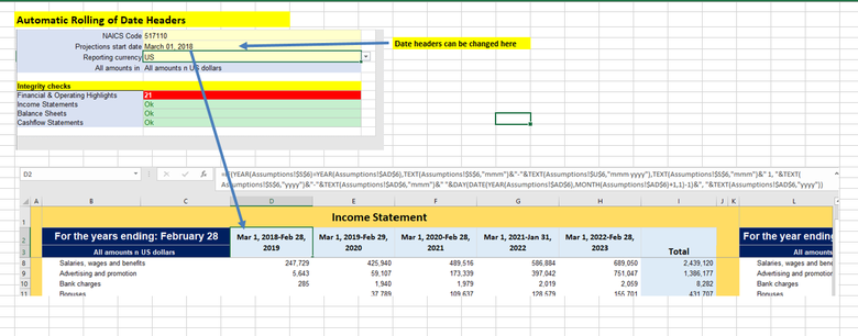 Financial Modeling - Date Columns Auto Roller