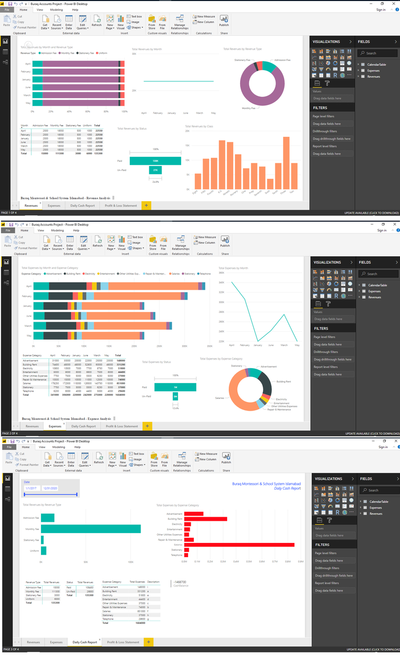 Power BI Dashboard - School Income and Expense Analysis