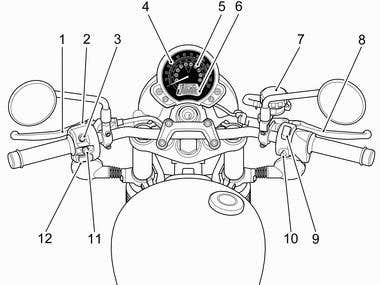 Motorcycle Control Illustration.
