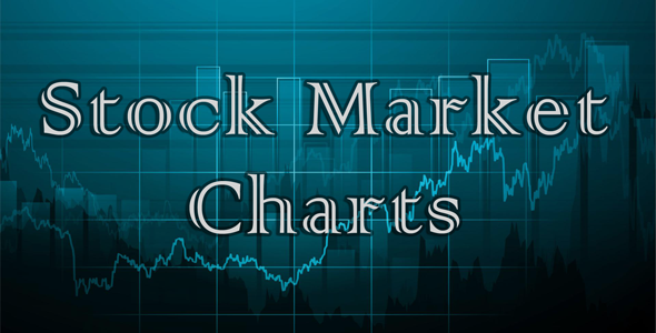 Interactive Stock Market Charts