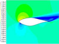 CFD flow around S809 airfoil