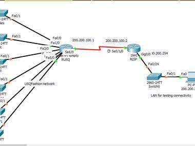 Packet Tracer Project