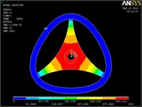 Thermal and Structural Analysis - Flywheel
