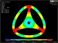 Thermal and Structural Analysis - Flywheel
