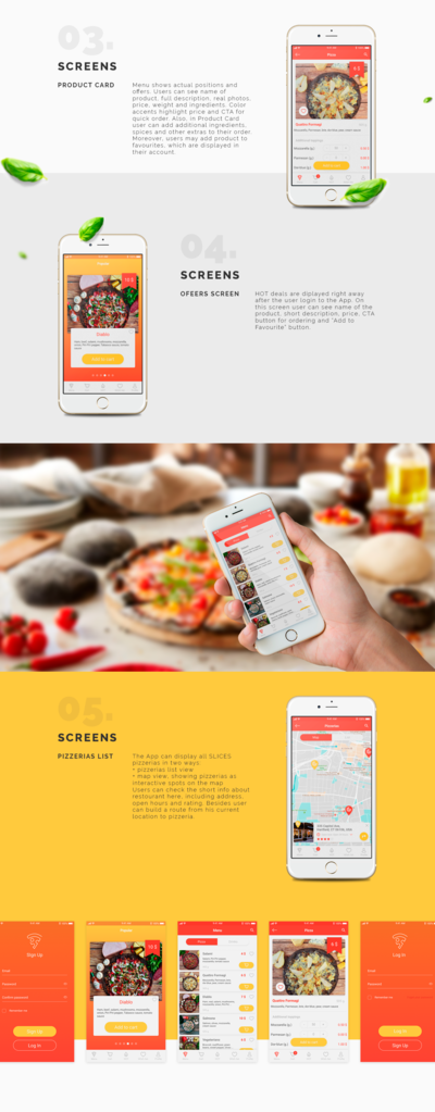 SLICES Pizza Delivery | app concept