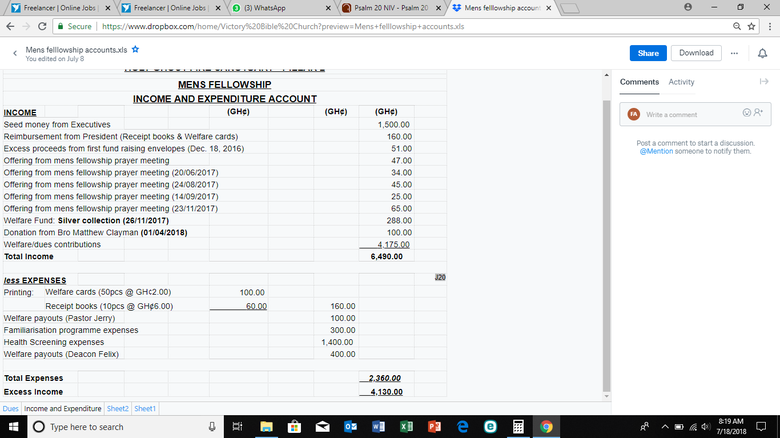 Income statement for a small church