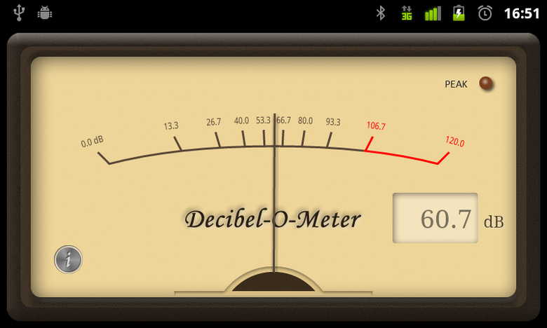 Decibel-O-Meter for Android