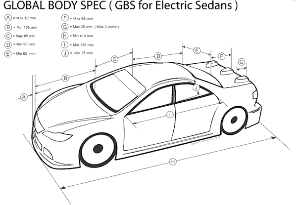 Solidworks {Car Modeling}