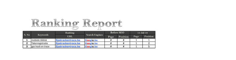 Ranking report