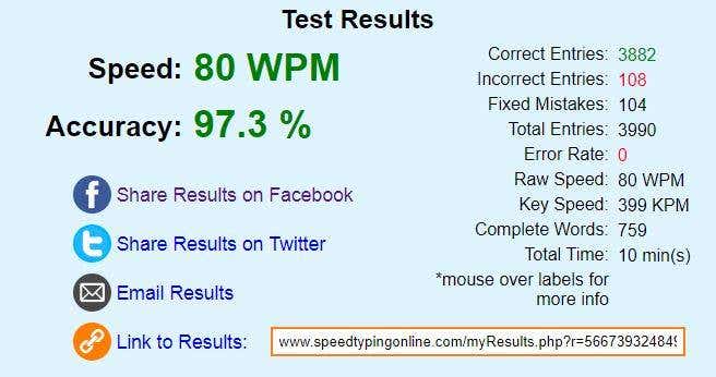 Typing Speed Test - Can do faster Data Entry - Typing Work.