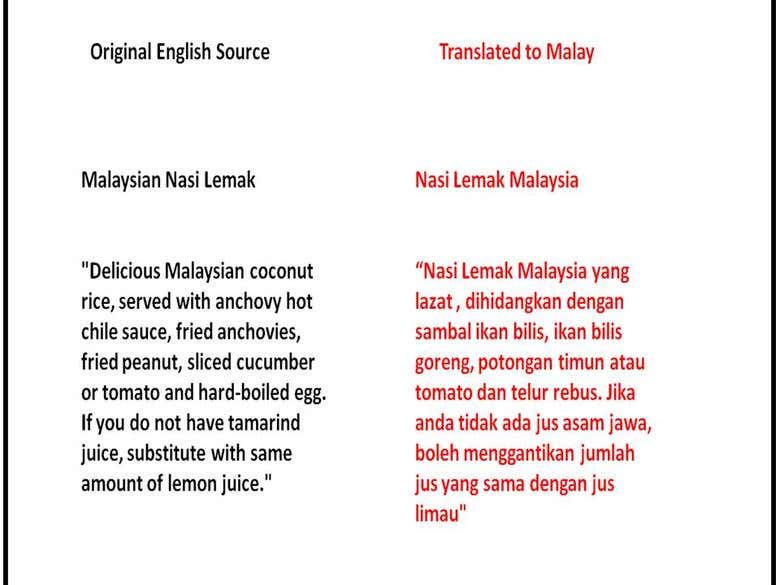 English To Malay Translation Freelancer